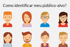 Como identificar meu público-alvo?